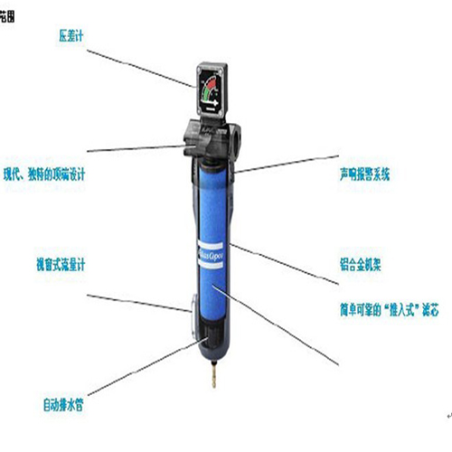 壓縮空氣過濾器 DD，PD ，DDp，PDp，QD